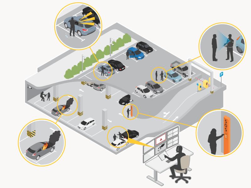 Parking illustration